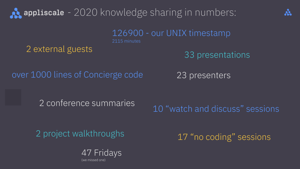 132650440 2562233000742777 8189833929028002210 n 1 - Elixir - appliscale.io